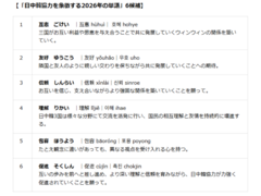 ✨「日中韓協力を象徴する2026年の単語」✨ ✨「日中韓協力を象徴する2026年の単語」✨