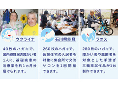 書き損じハガキで世界に希望を届けよう　～ハガキ1枚から始める難民支援～