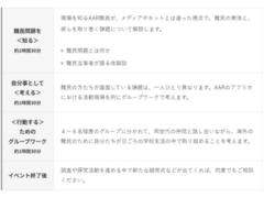 3月30日（月）、4月2日（木）高校生向け探究型ワークショップ「難民問題を知る 考える 行動する」
