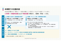 【公募受付中】休眠預金活用事業「誰ひとり取りこぼさない IT活用も含めた日本語教育・支援体制整備事業」（〆切：6/17(水)17時）