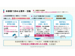 【公募受付中】休眠預金活用事業「誰ひとり取りこぼさない IT活用も含めた日本語教育・支援体制整備事業」（〆切：6/17(水)17時）
