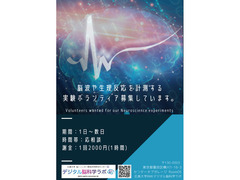 自己の内面への意識に関する脳波研究【ウェットタイプ脳波計装着・質問紙回答】