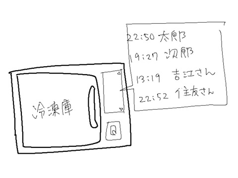 カードキー付き冷凍庫