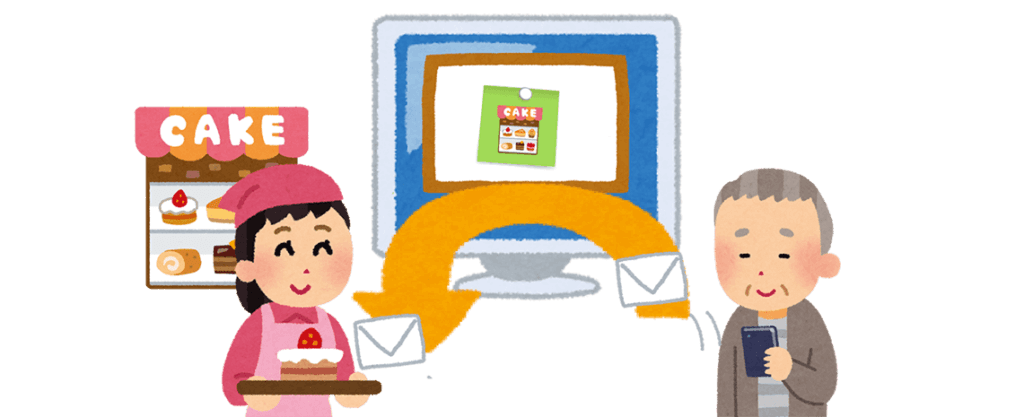 投稿者への問い合わせ・マッチング機能のイメージ