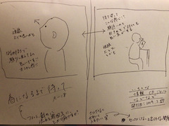 【小説本の表紙依頼】絵師さんに描いてもらうまで